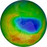 Antarctic Ozone 2019-10-21